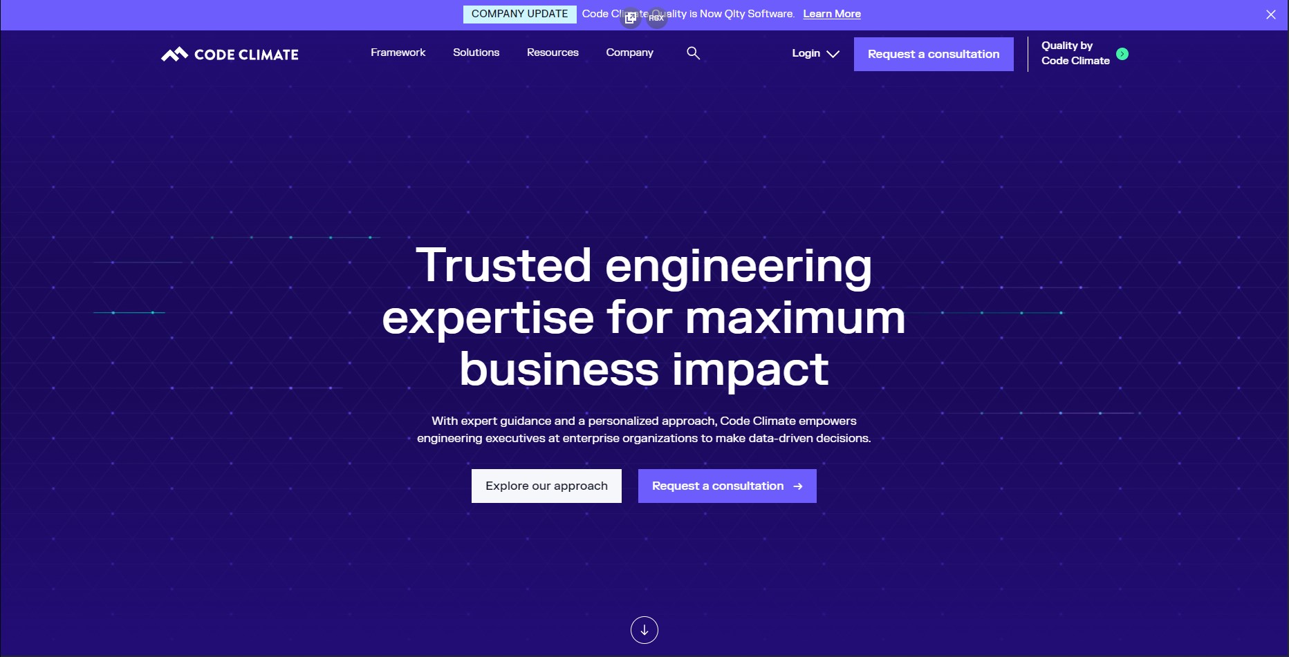 Code Climate