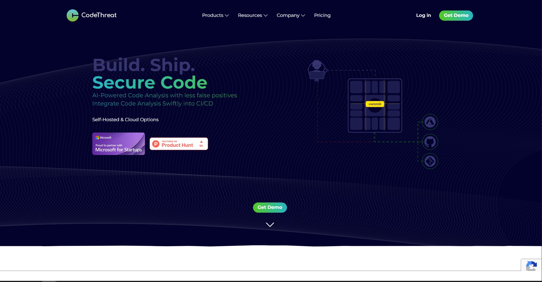 CodeThreat
